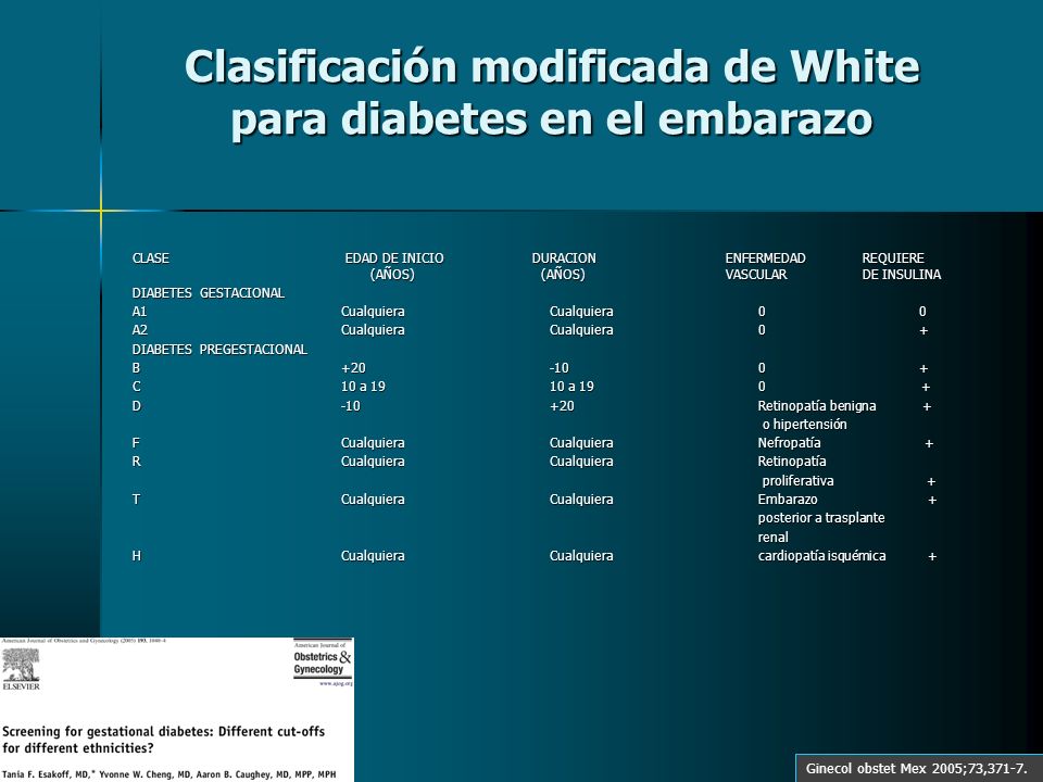 Directrices recientes para el uso de hipoglucemiantes orales en la diabetes gestacional Directrices recientes para el uso de hipoglucemiantes orales en la diabetes gestacional